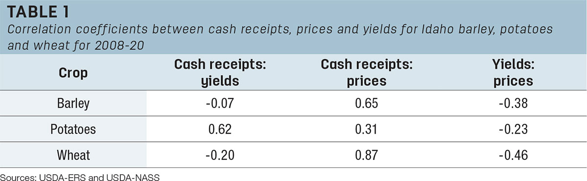 55598-hatzenbuehler-natural-hedge-tb1.jpg