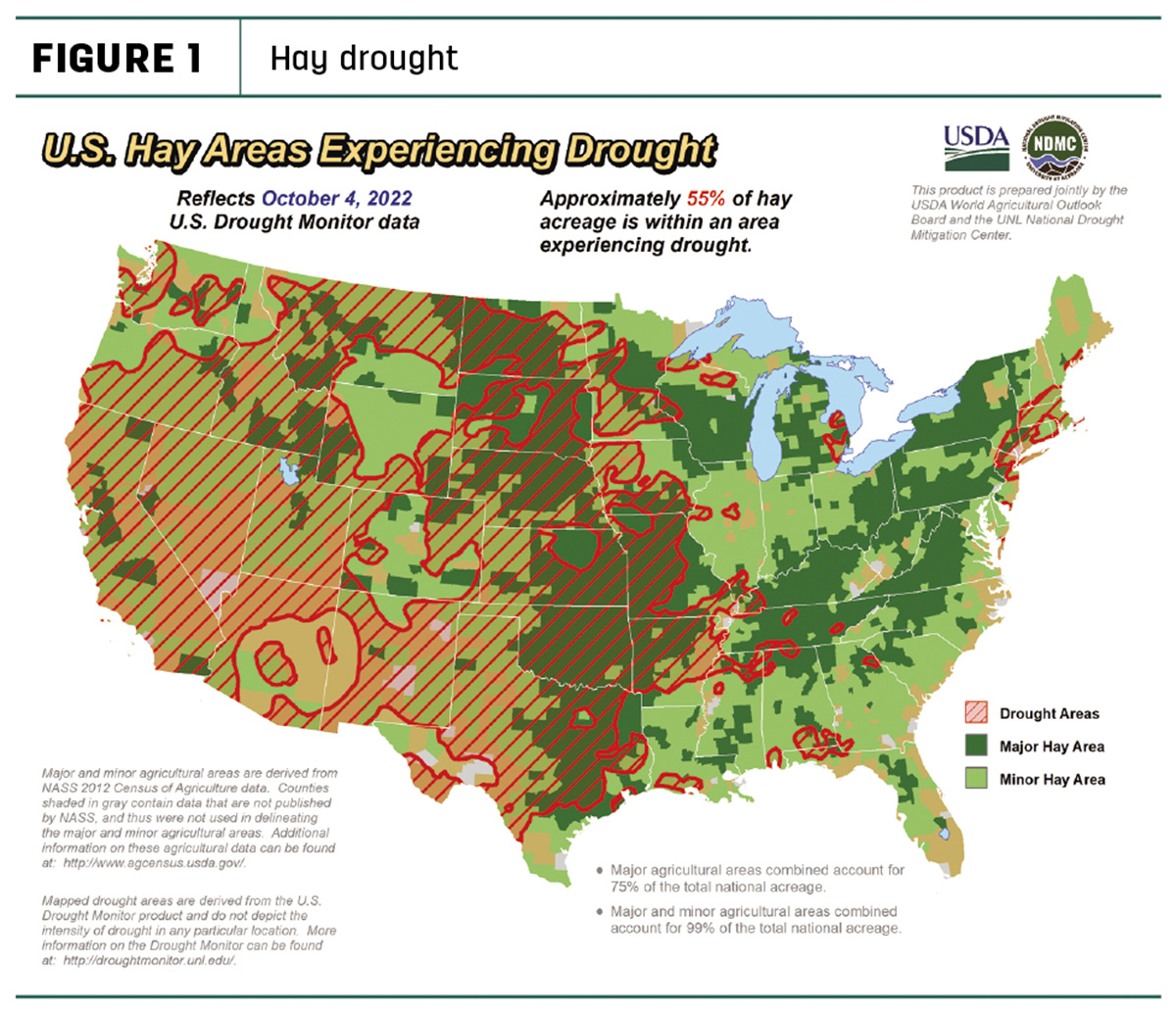 56200-natzke-forage-market-insights-fg1.jpg