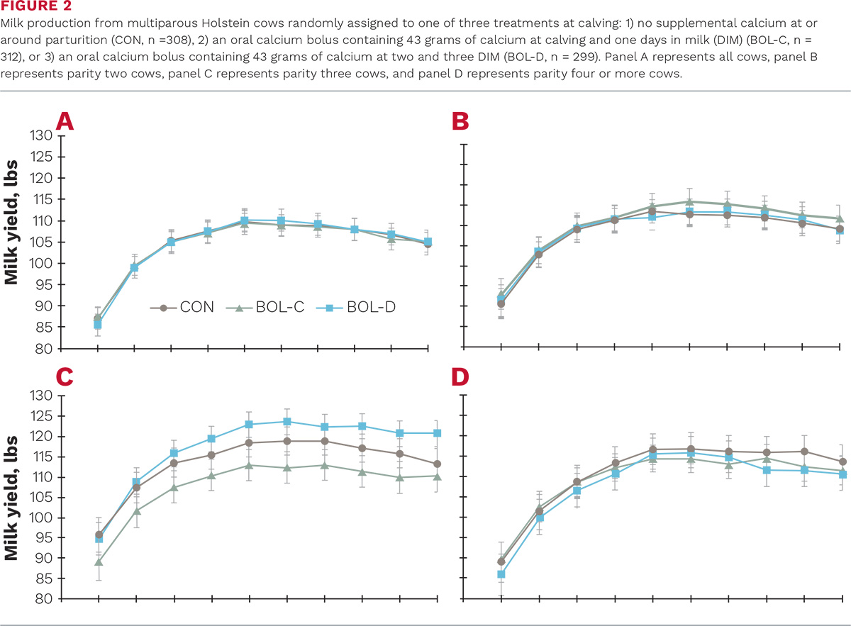 1922pd-cornell-seely-oral-fig2.jpg