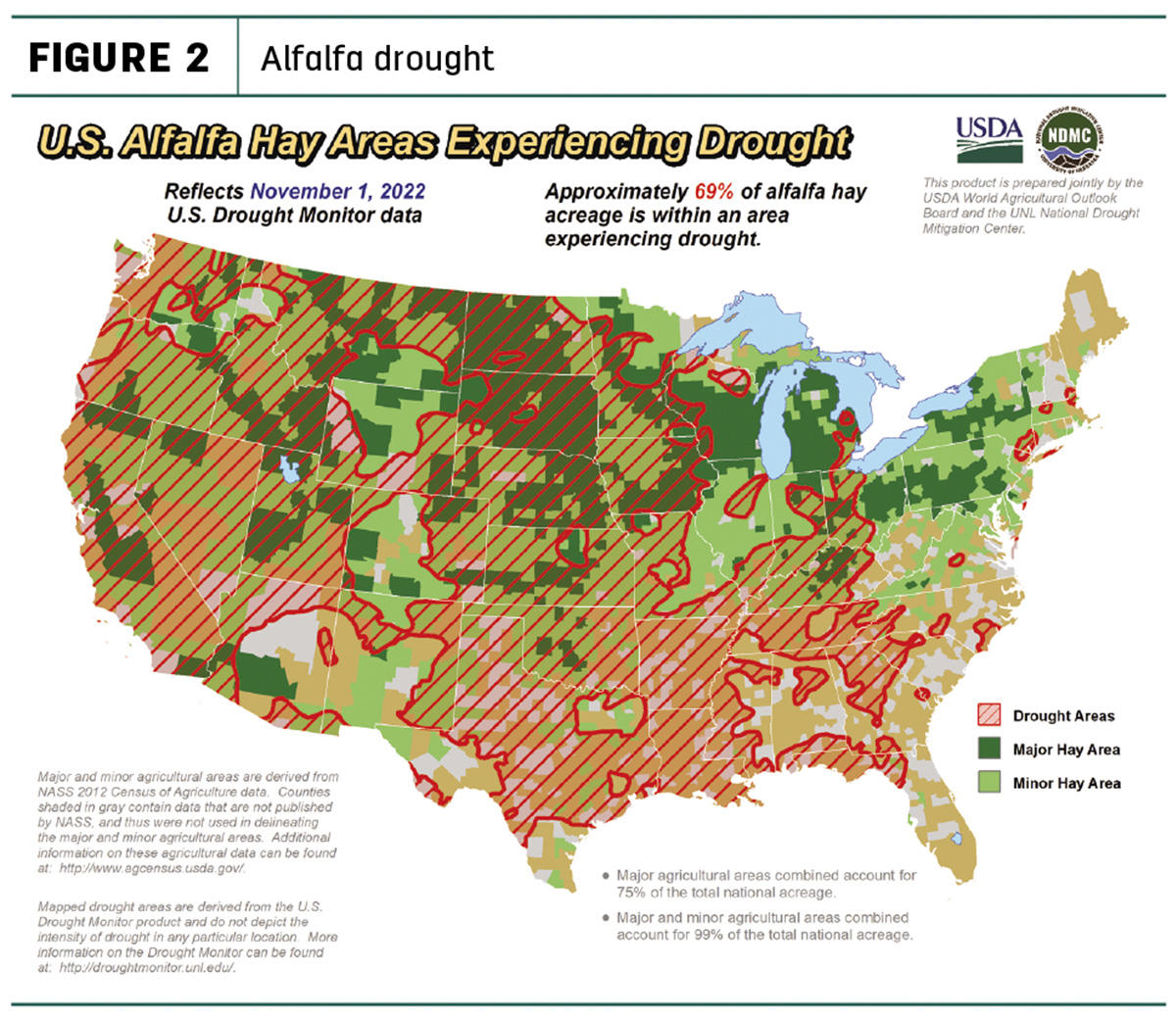 56398-natzke-forage-market-insights-fg2.jpg