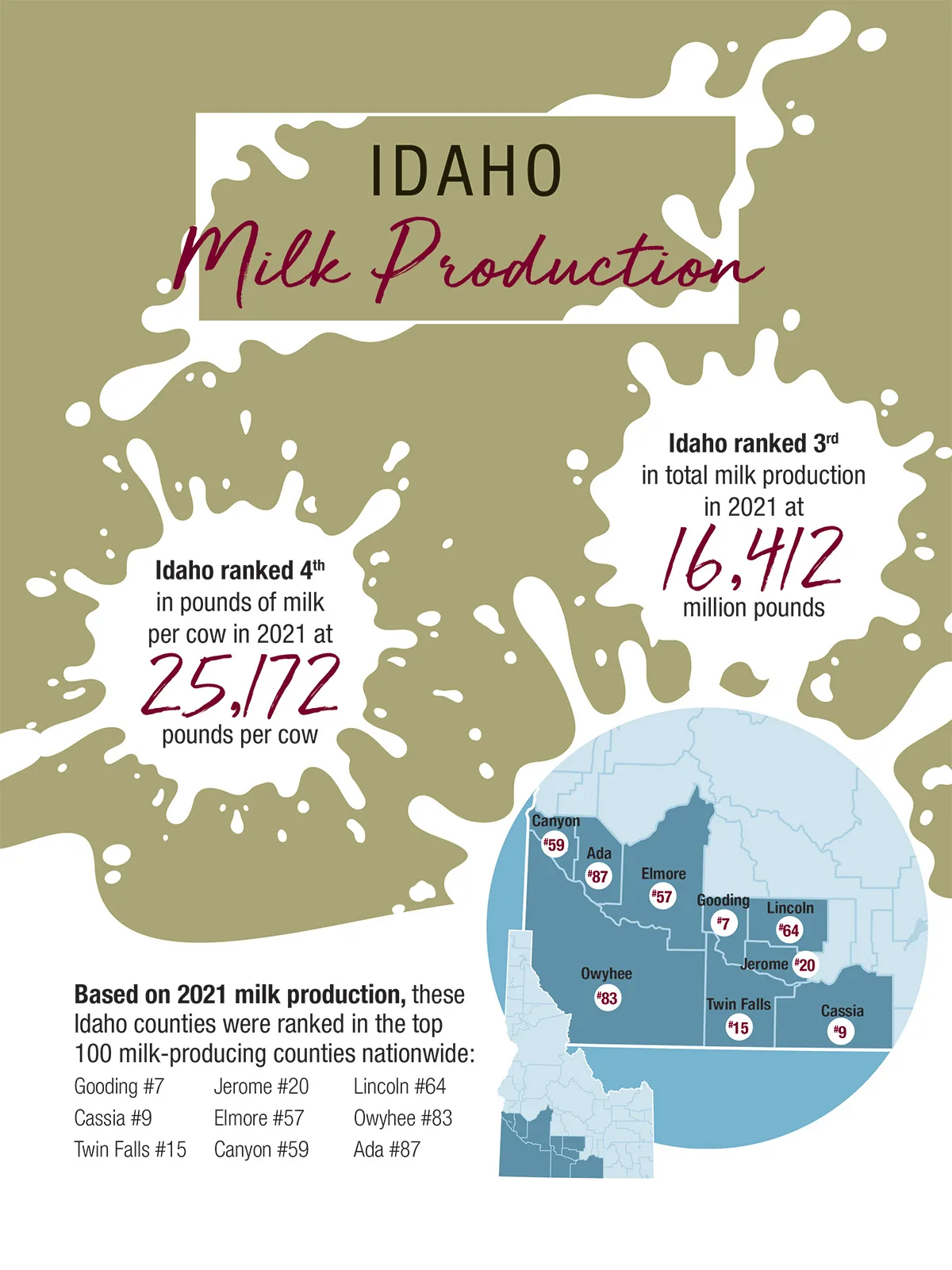 56539-idaho-milk-production.jpg