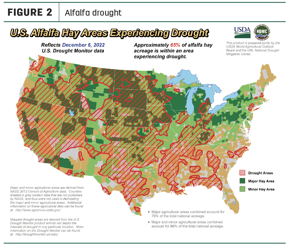 56606-natzke-alfalfa-drought-fig2.jpg