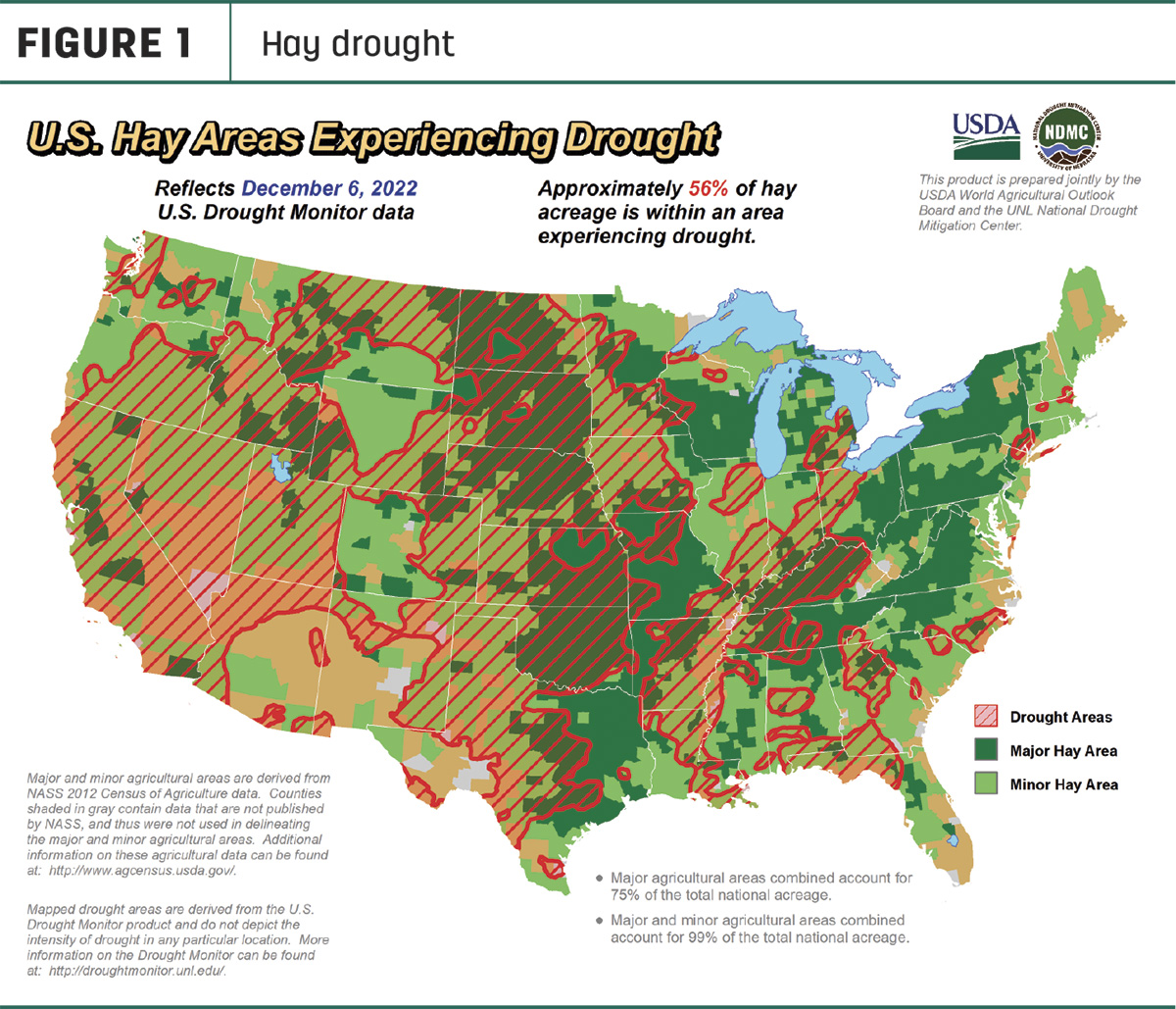 56606-natzke-hay-drought-fig1.jpg