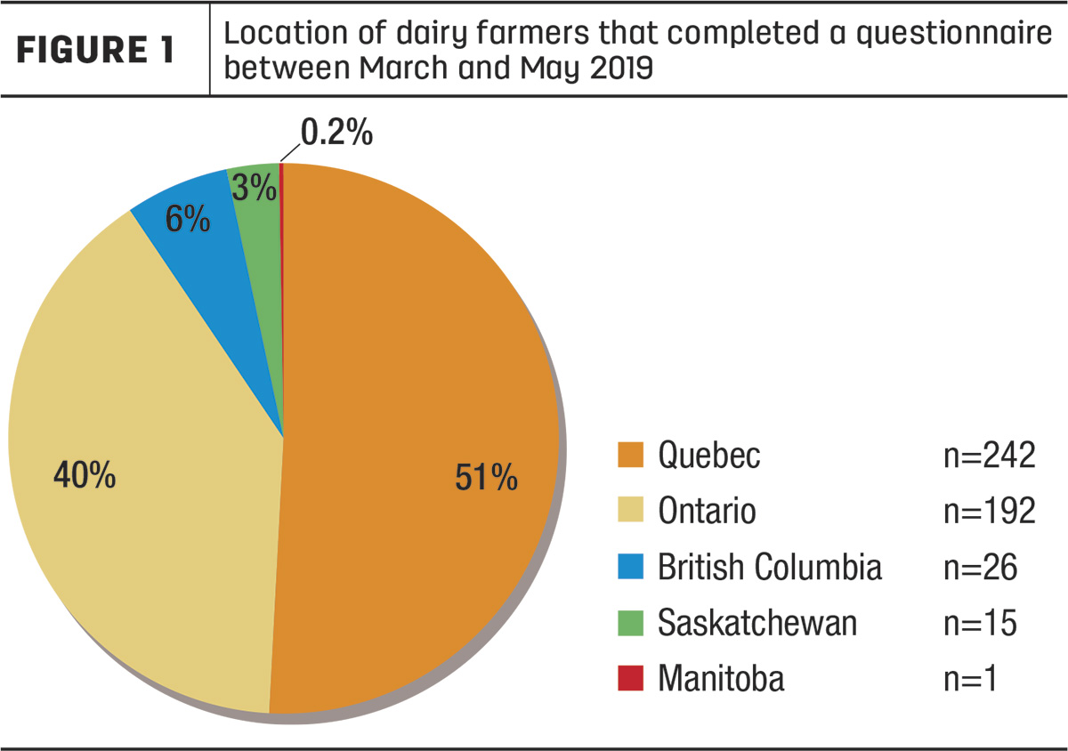 56680-research-review-fig1.jpg