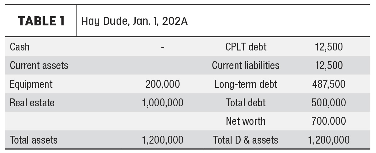 57381-myers-table1.jpg