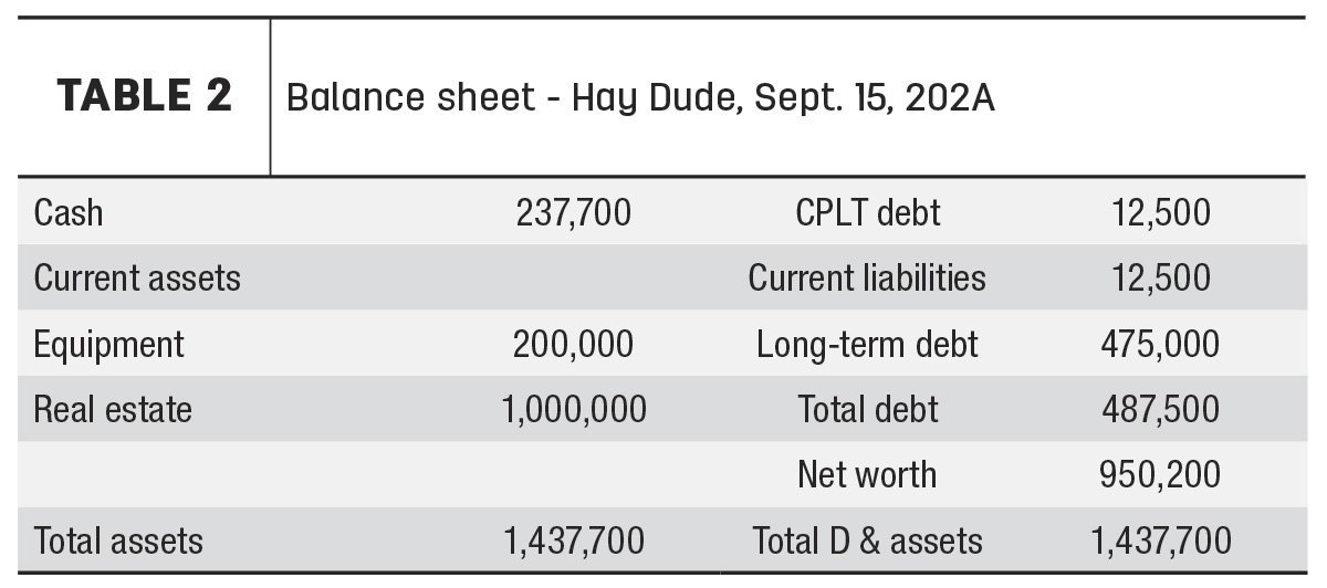 57381-myers-table2.jpg