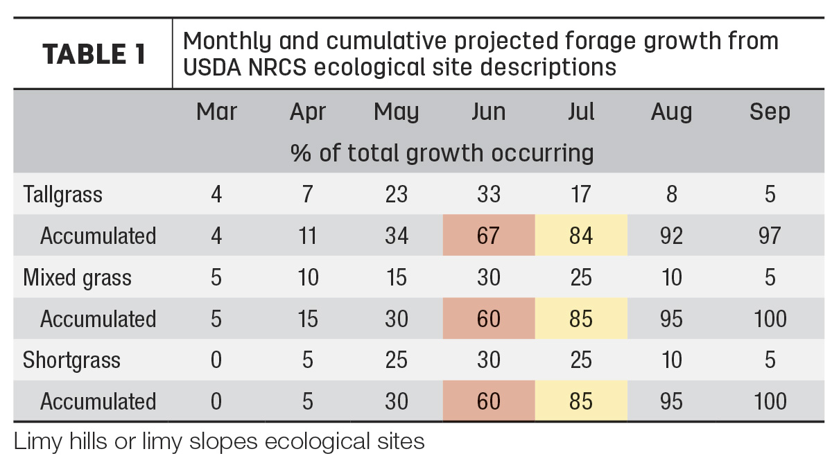 57428-warner-table.jpg
