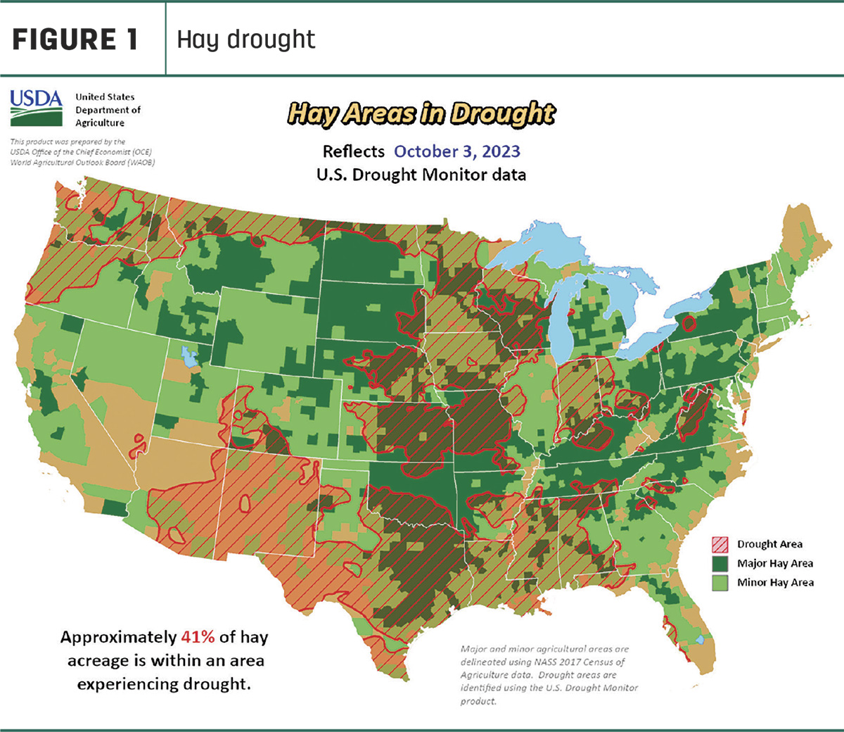 58463-hendrix-hay.fig1.jpg