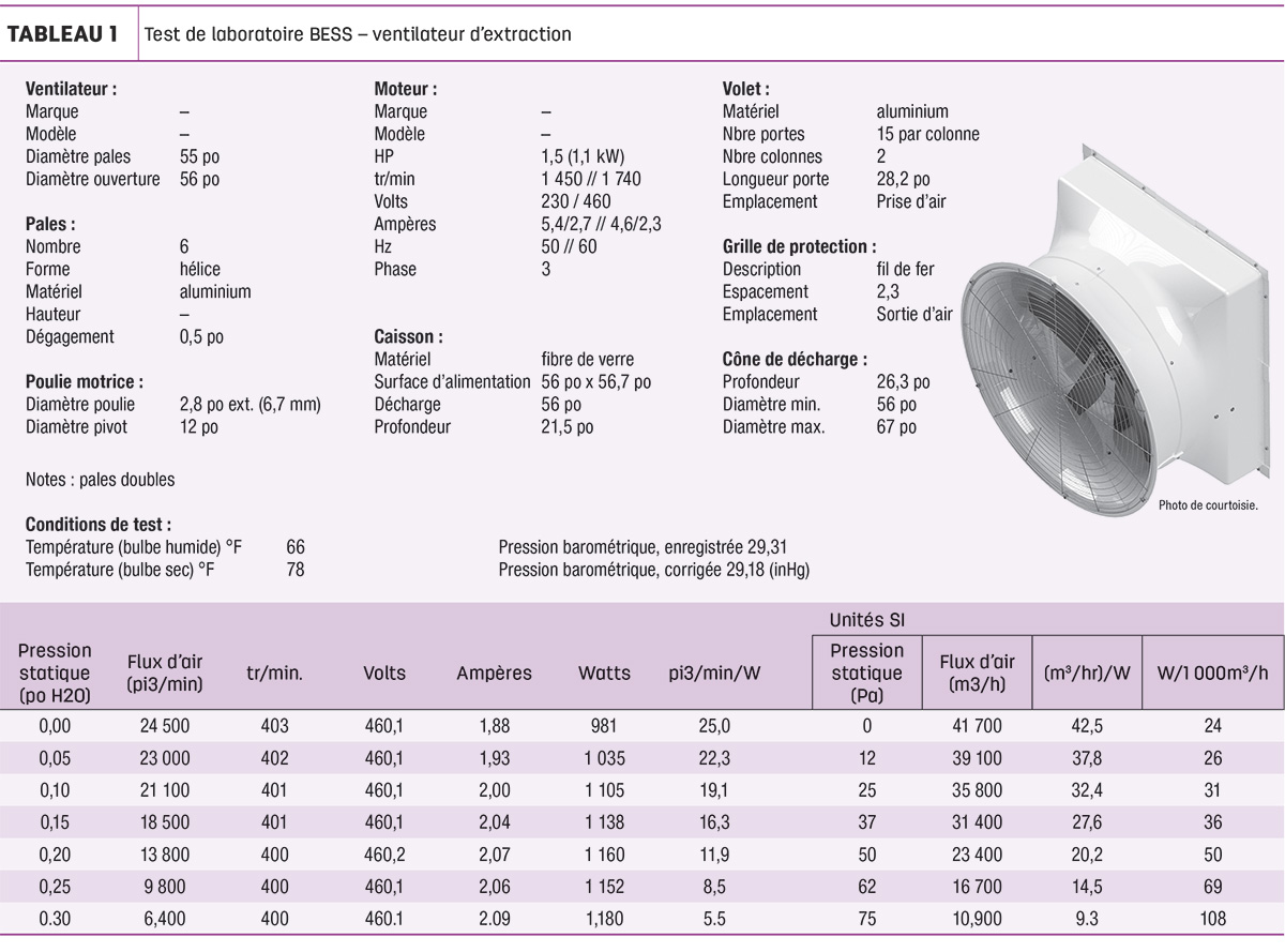 58315-Veeneman-Tbl1.jpg