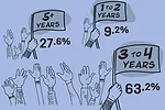59896-poll-result.jpg
