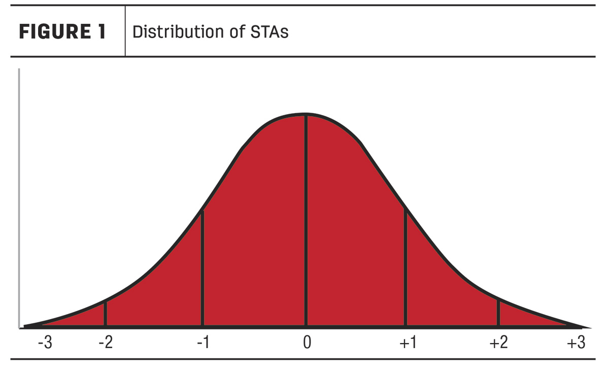59888-Schirm-Fig1.jpg