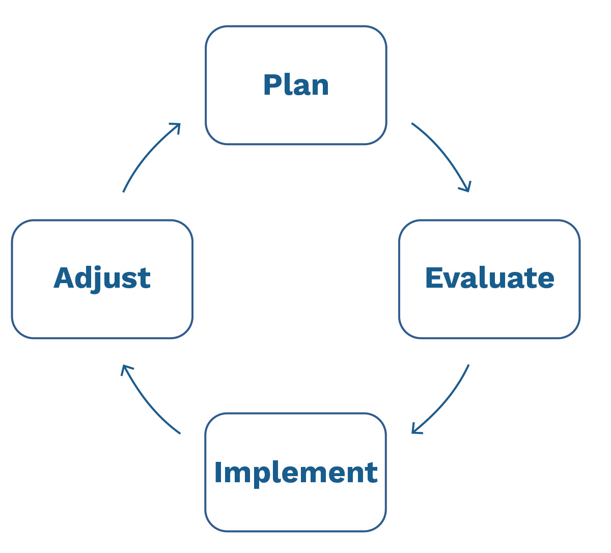 cornell-page14-plan-figure.jpg