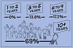 60047-poll-result.jpg