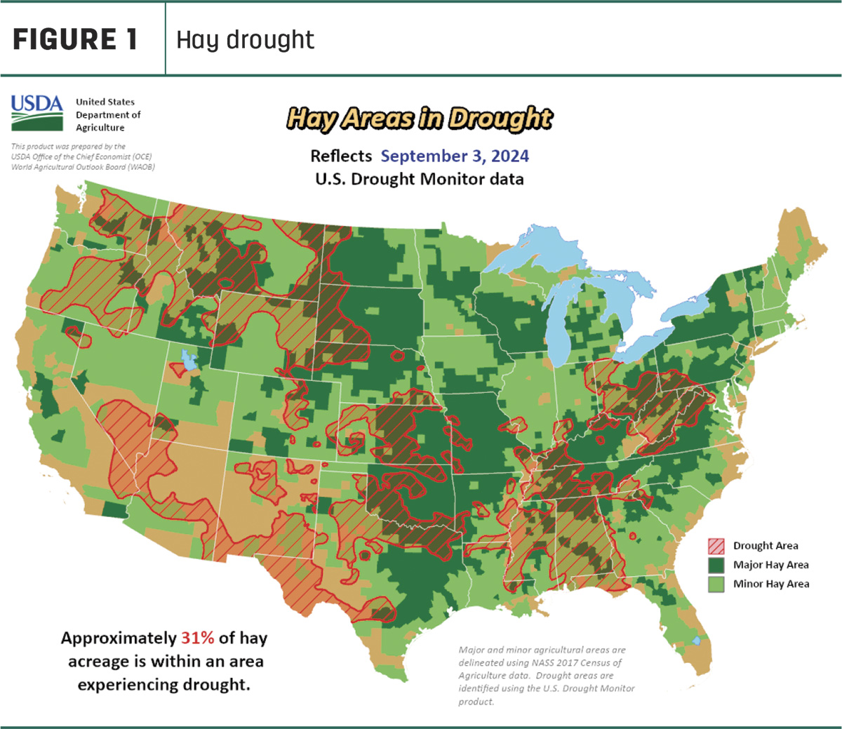 60336-hendrix-fig1-hay.jpg