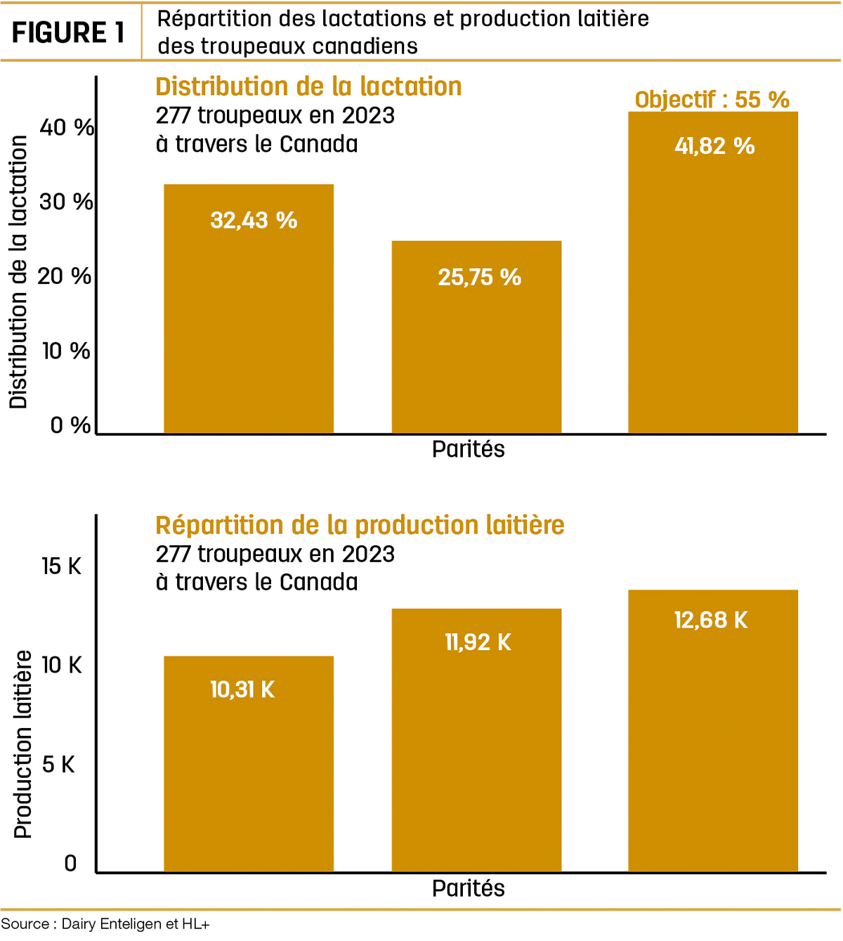 60944-DELORME-French-Fig1.jpg