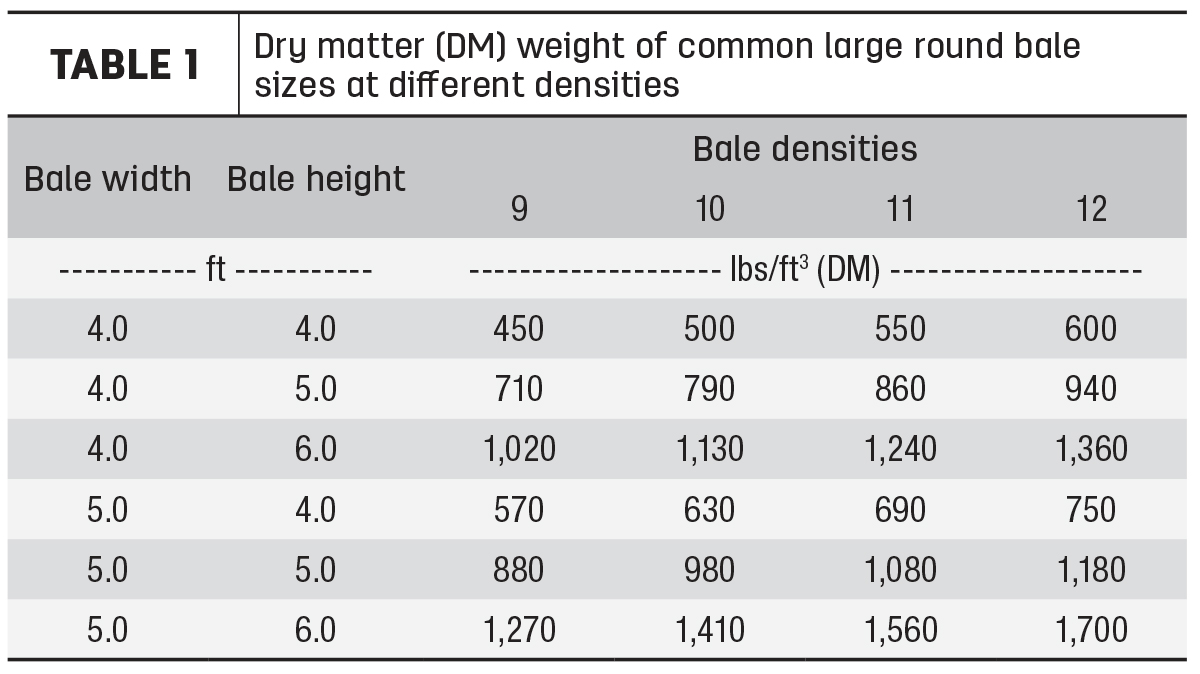 61207-Kallenbach-table.jpg