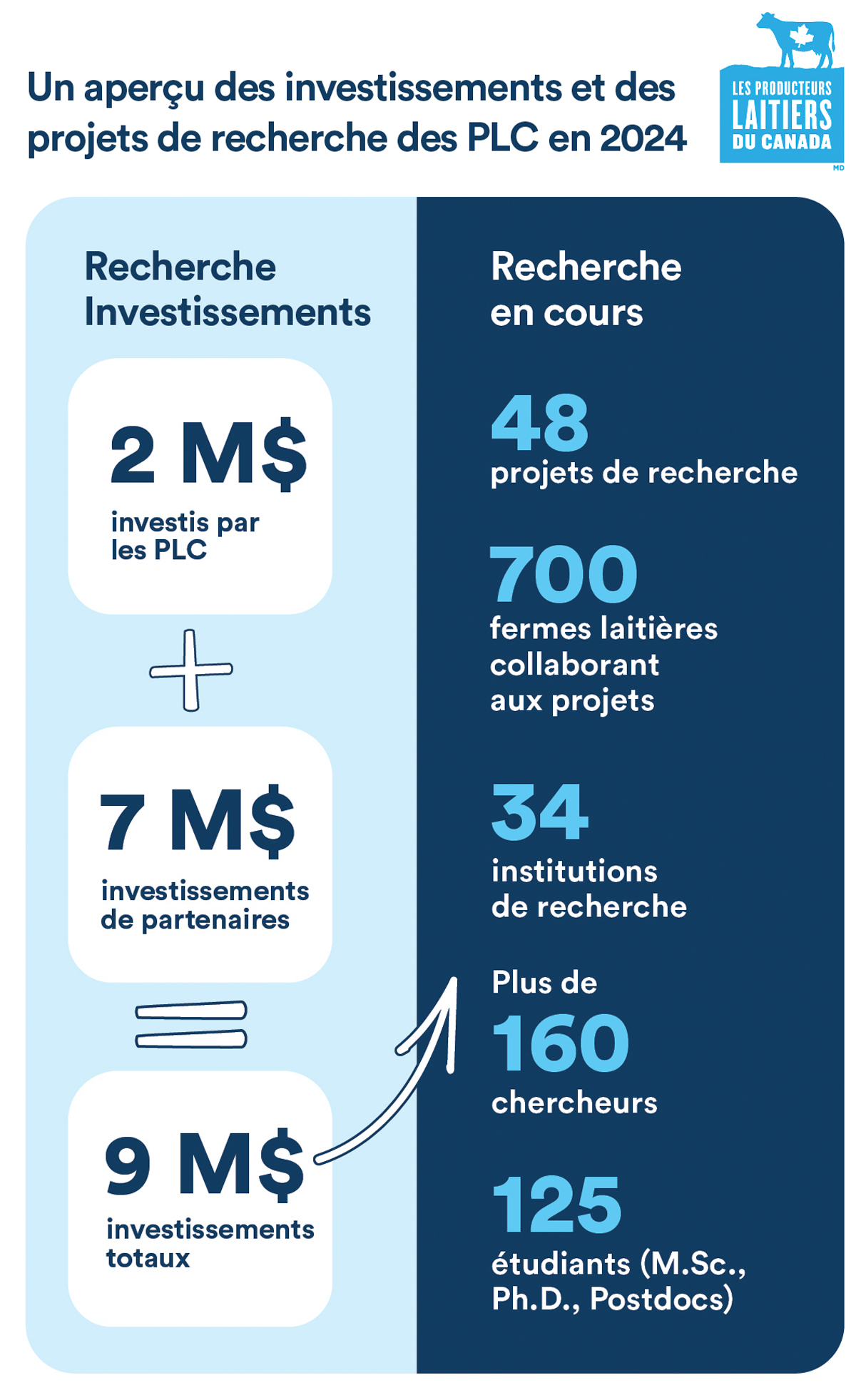 61222-DRC-french-1.jpg