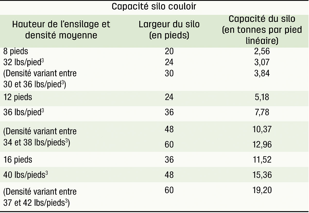 61299-Levesque-Sidebar-Tbl3.jpg