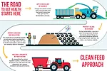 61309-buse-cleanfeed.jpg