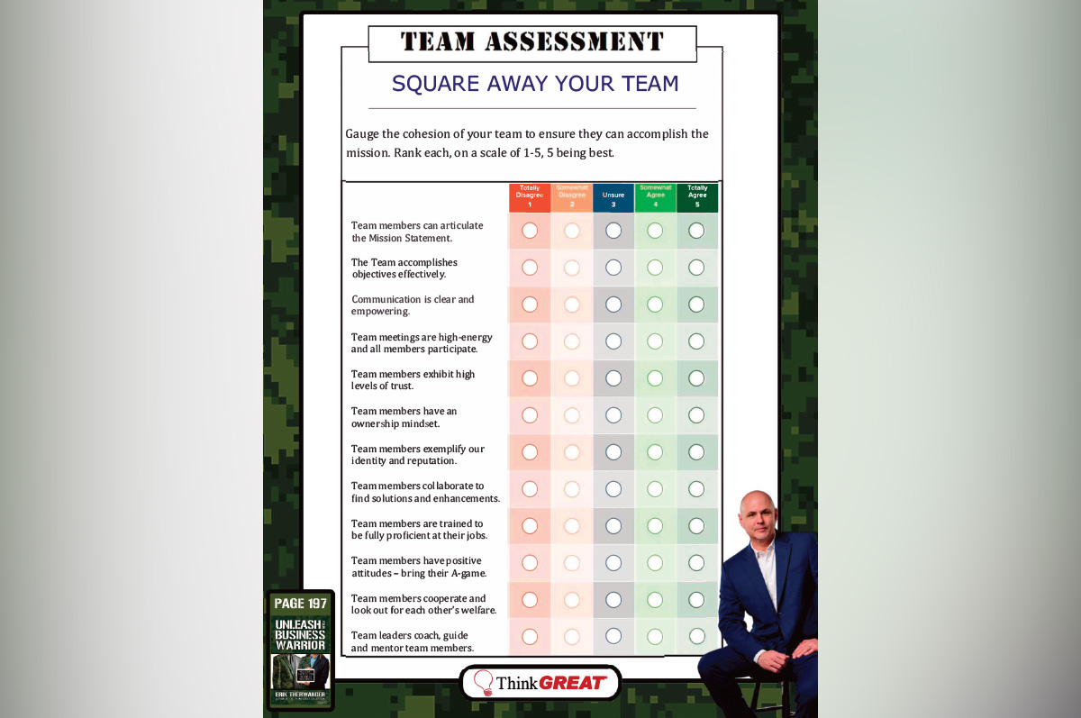 1325PD-Cornell-The-Manager-Operations-Managers-team-assessment.jpg