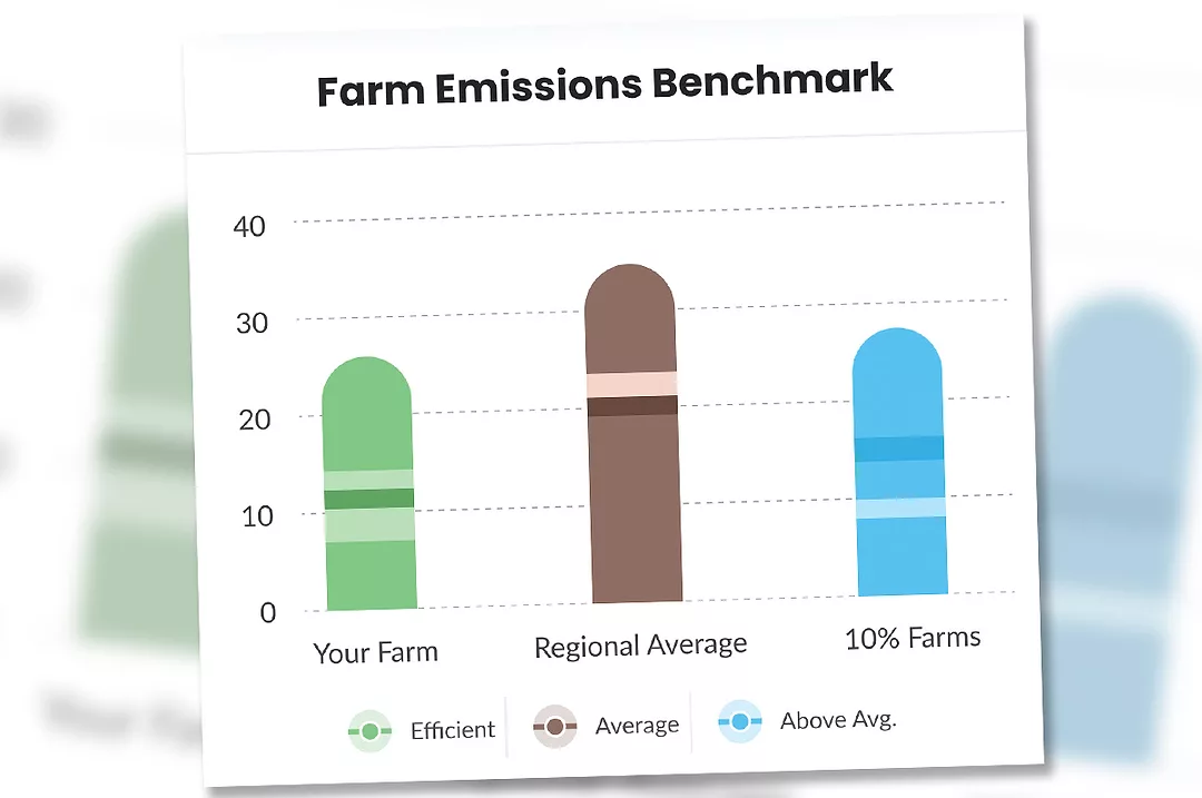61979-neethirajan-farm-emissions.jpg