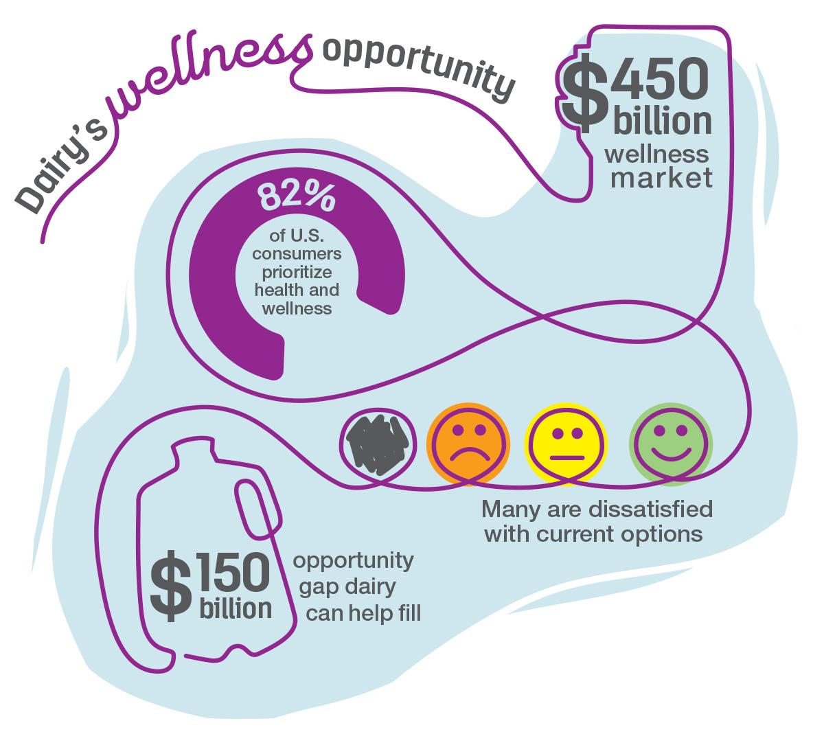 62059.Checkoff-infographic.jpg