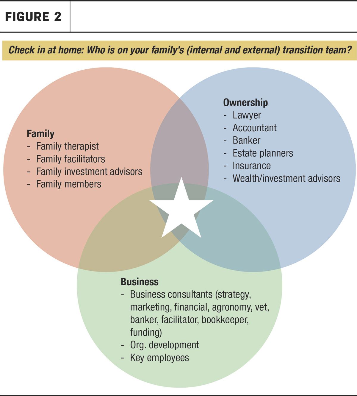 62260-Good-Hassard-fig2.jpg