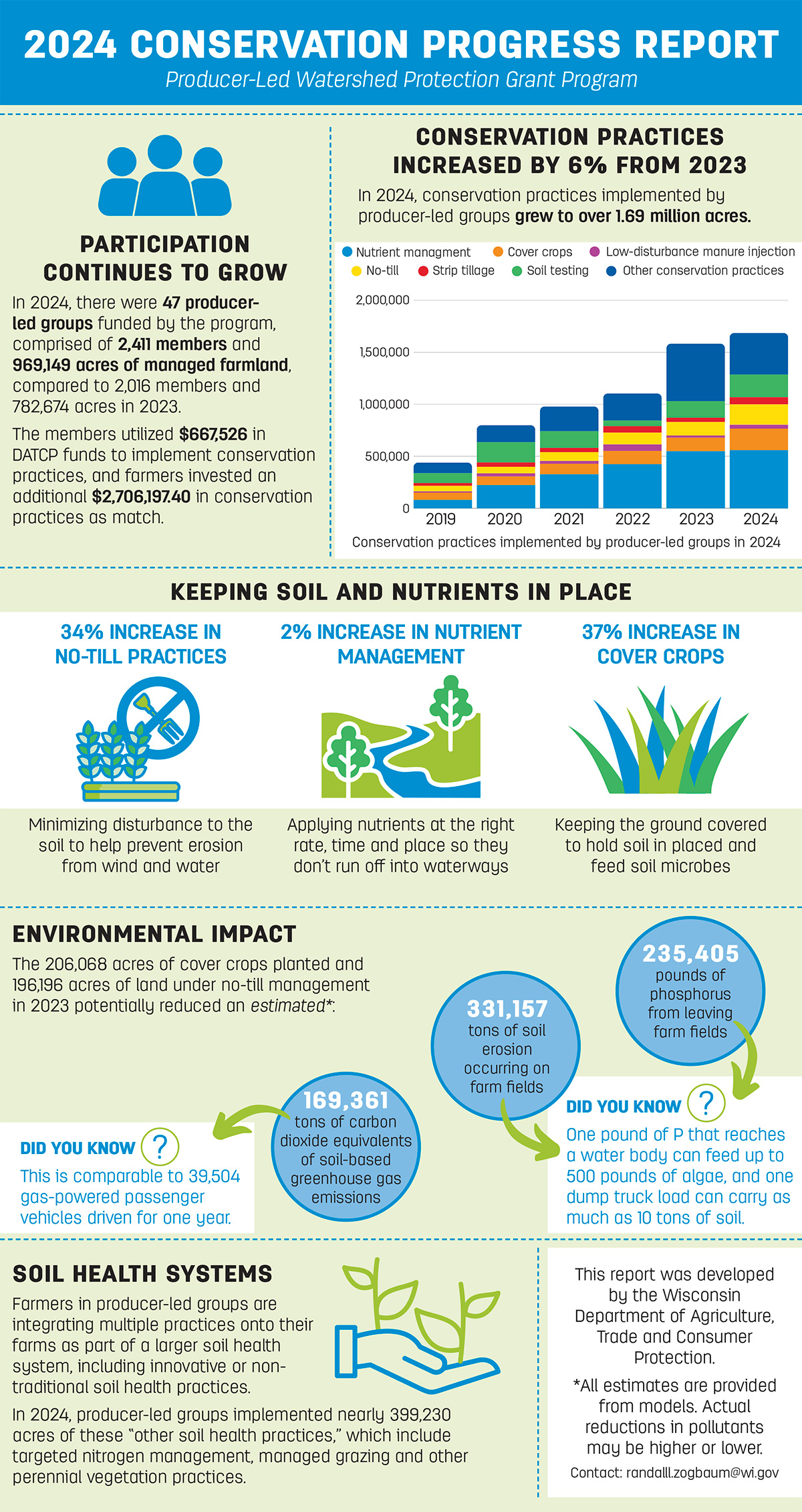 62263-grooms-infographic.jpg