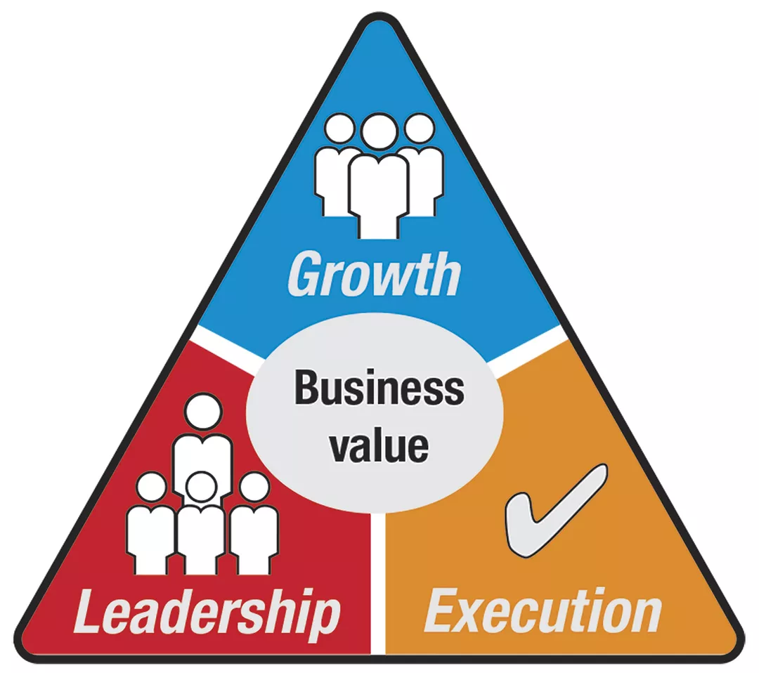 62314-oleary-business-value.jpg