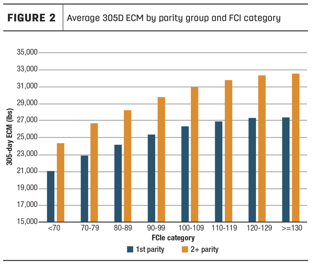62820-Fourdraine-fig2.jpg