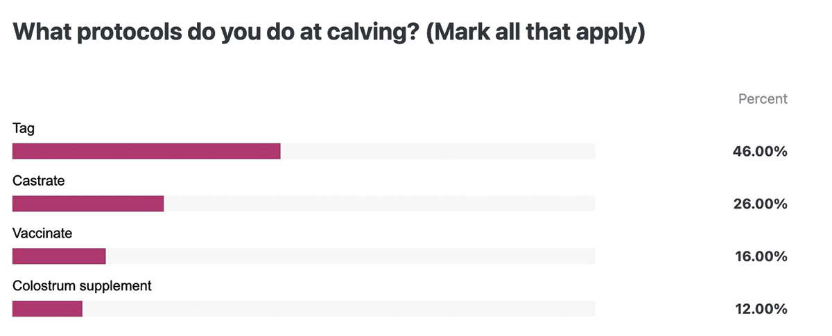 63147.veselka.jan20poll.jpg