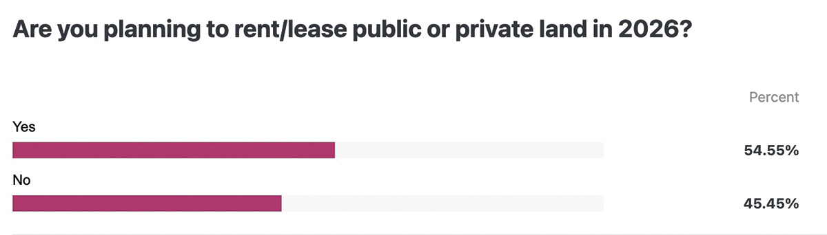 63147.veselka.jan6poll.jpg