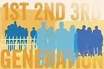 63078-tyler-generations.jpg