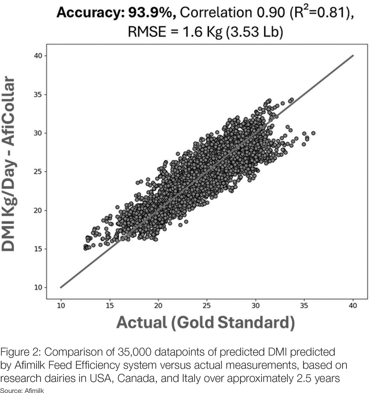 63387-drori-fig2.jpg