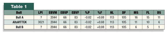 Table 1