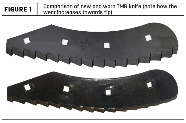TMR mixer knives - old and new