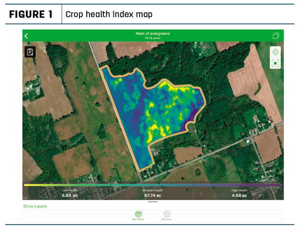 Crop health index map
