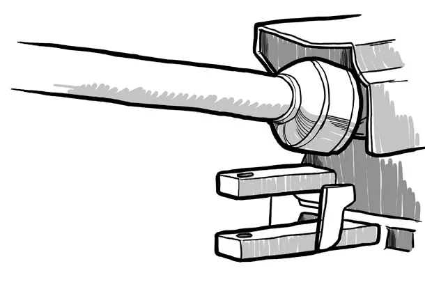 PTO safety