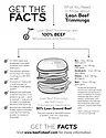 040212 getthefacts