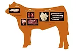 072413pc varietymeat reg