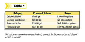 112113 epa news release tb