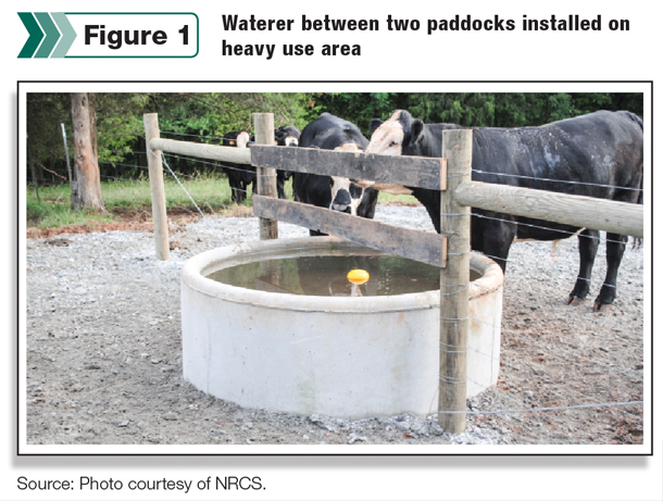 Waterer between two paddocks installed on heavy use area