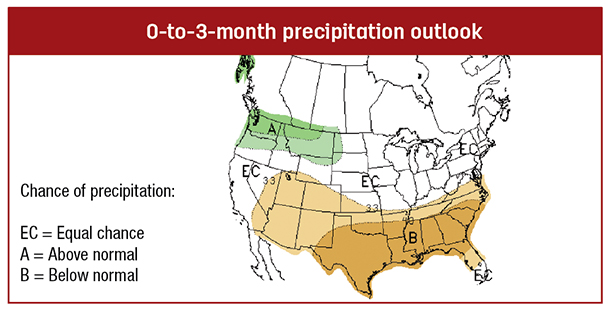 regional roundup precipitation