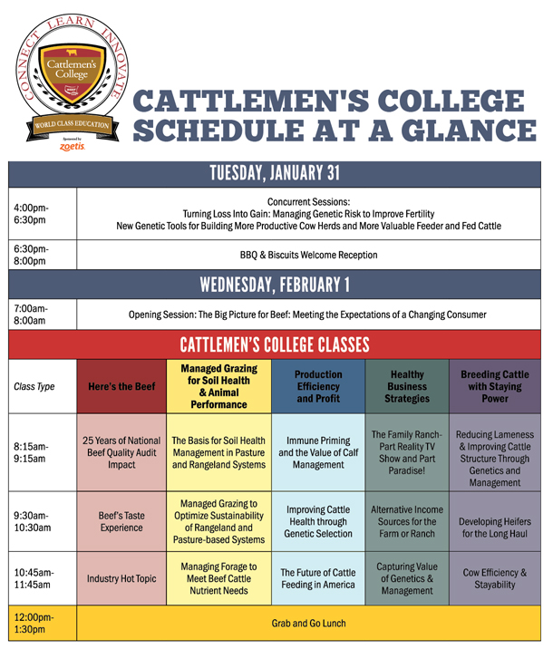 Cattlemans college table preview