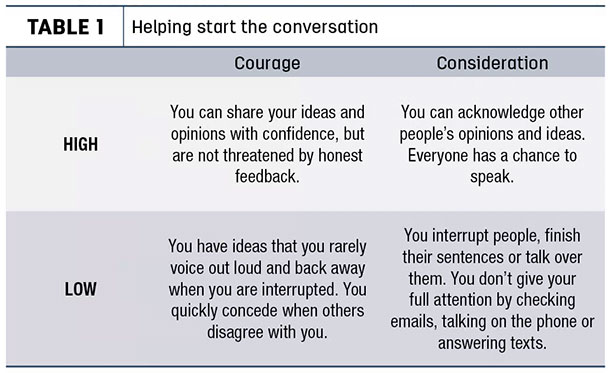 Helping start the conversation