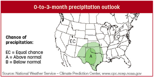 drought map