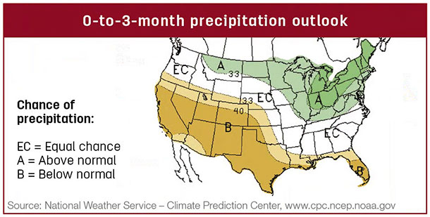 Precipitation outlook map