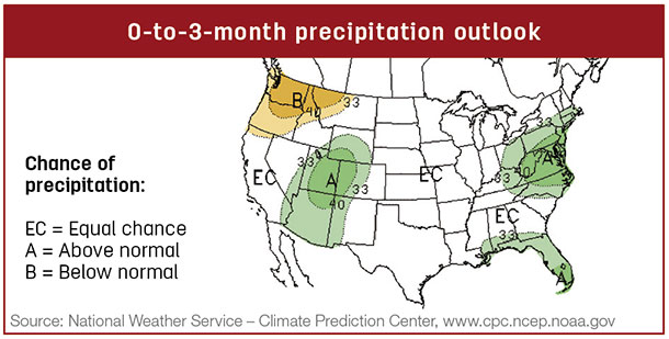 0-to-3-month precipitation outlook