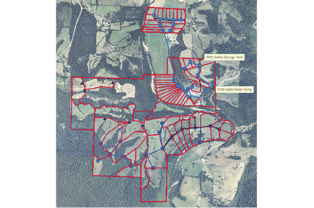 Intensive-grazing rotation system