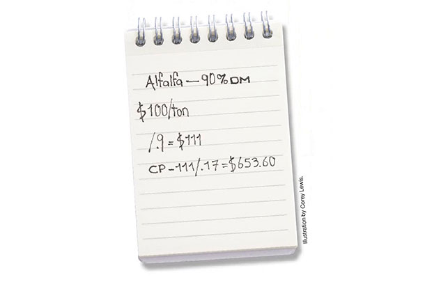 Note pad
